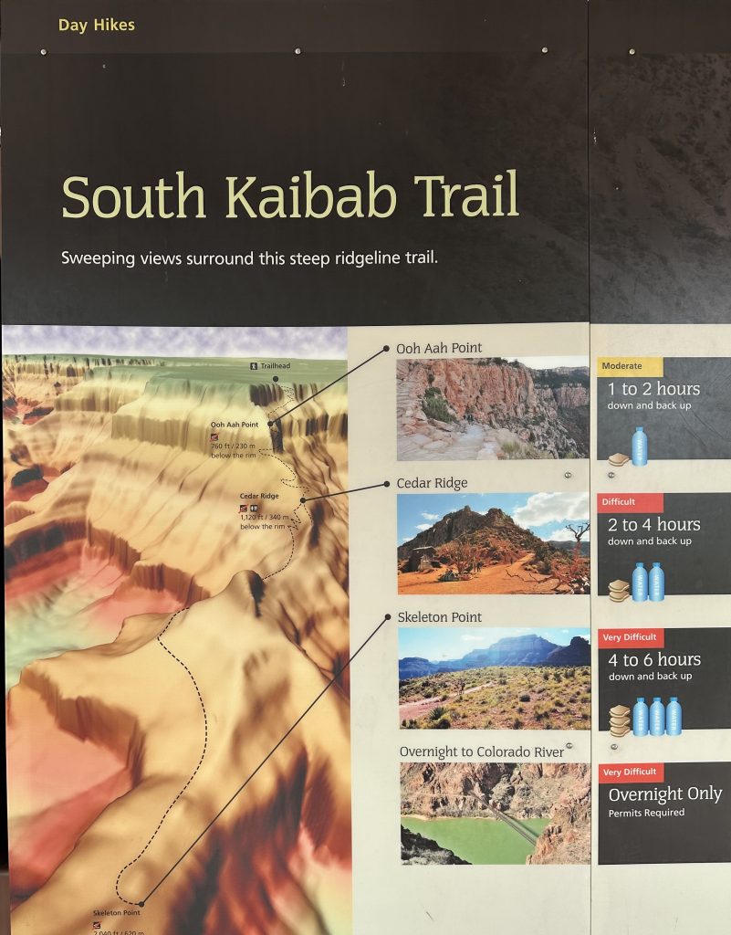 South Kaibab Trail map